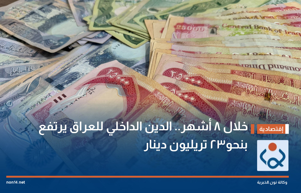 خلال 8 أشهر.. الدين الداخلي للعراق يرتفع بنحو 23 تريليون دينار