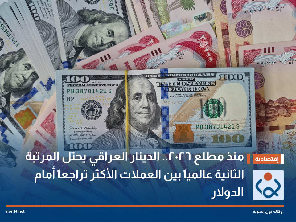 منذ مطلع 2026.. الدينار العراقي يحتل المرتبة الثانية عالمياً بين العملات الأكثر تراجعاً أمام الدولار
