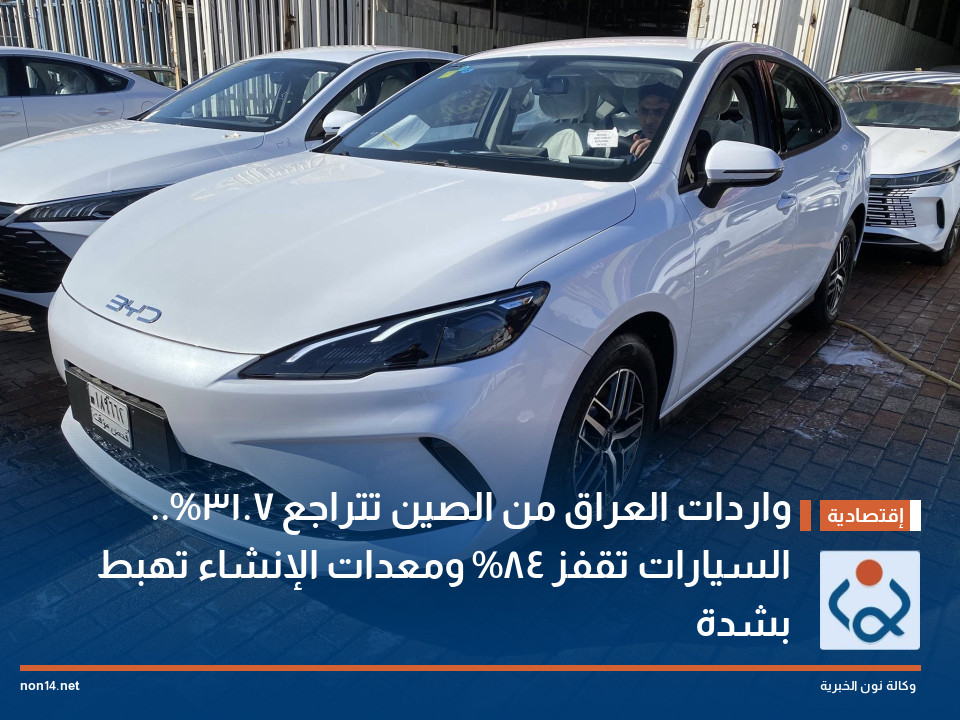 واردات العراق من الصين تتراجع 31.7%.. السيارات تقفز 84% ومعدات الإنشاء تهبط بشدة