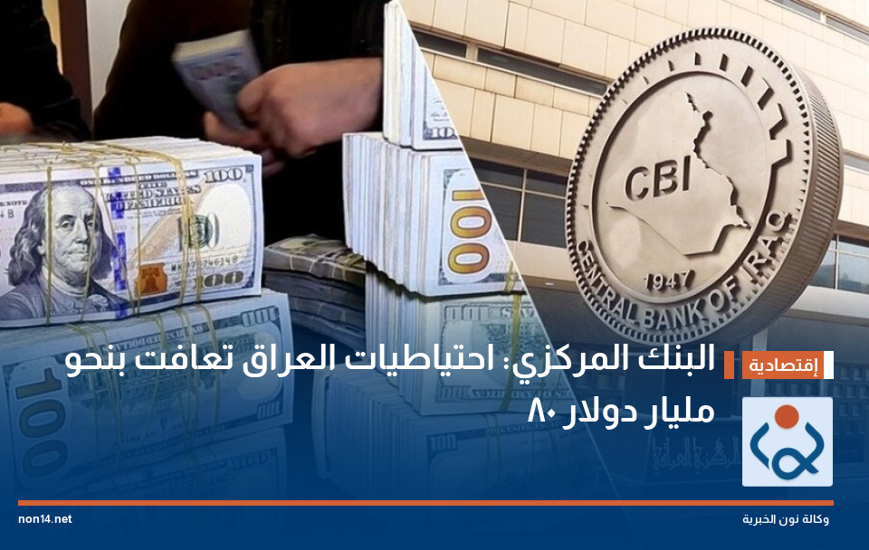 البنك المركزي: احتياطيات العراق تعافت بنحو 80 مليار دولار