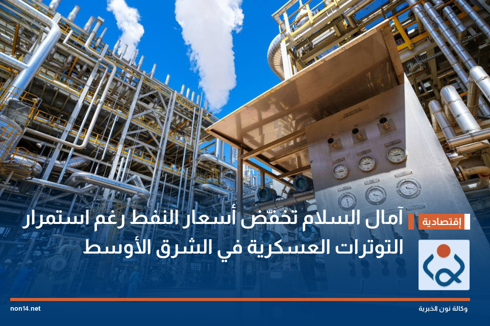 آمال السلام تخفّض أسعار النفط رغم استمرار التوترات العسكرية في الشرق الأوسط