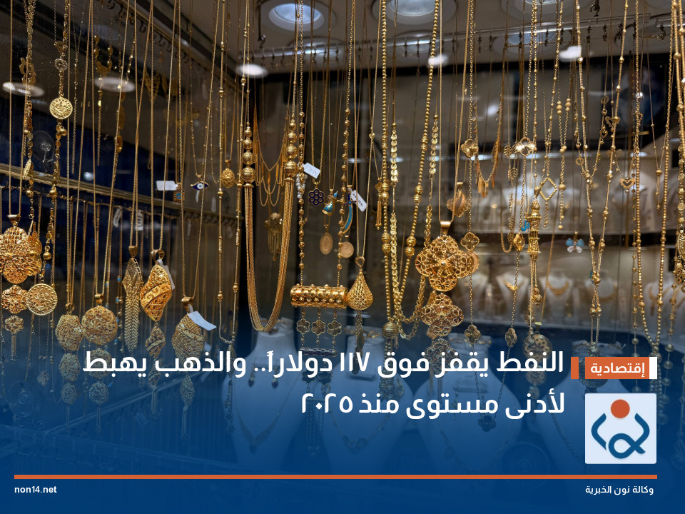 النفط يقفز فوق 117 دولاراً.. والذهب يهبط لأدنى مستوى منذ 2025