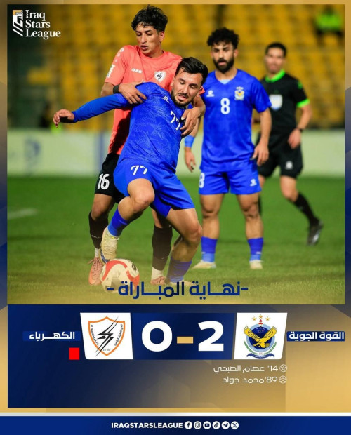 الجوية يهزم الكهرباء والموصل يفوز على القاسم وتعادل الزوراء مع دهوك في دوري النجوم